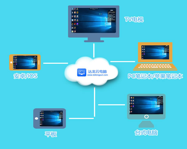 Discuss the characteristics and advantages of Korean native game IP